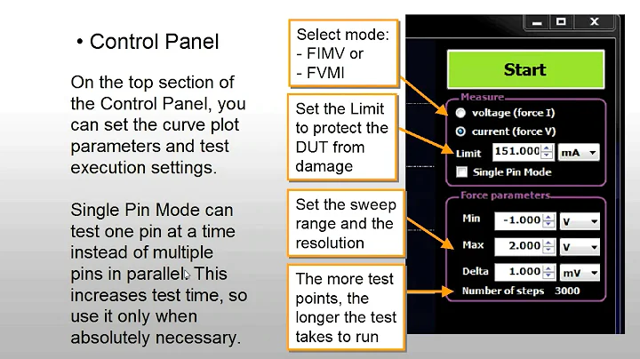CurveMaster #4: IV Curve Plot Setup