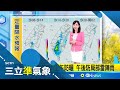3號颱估24小時內生成! 距離遙遠對台無影響 酷熱防中暑! 今依舊晴朗 高溫仍上看37度│氣象主播 陳宥蓉│三立準氣象20250702│三立新聞台