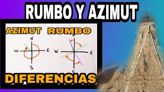 RUMBO Y AZIMUT TOPOGRAFÍA