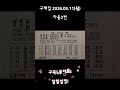 구매일:2026.05.11_월요일 자동2번 #로또 #자동 #1224 #로또분석 #대박