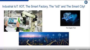 TÜV SÜD Webinar | Cyber Security and AI in the IoT