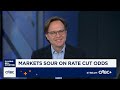 BlackRock's Rosenberg: Inflation May Be Peaking 📉