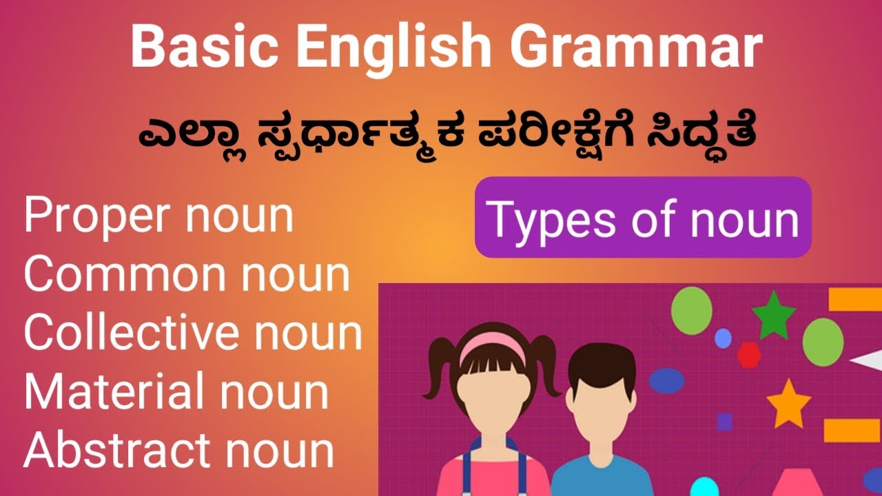 Noun Types Of Noun Parts Of Speech Basic English Grammar Youtube