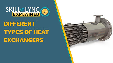 Different Types of Heat Exchangers | Skill-Lync Explained
