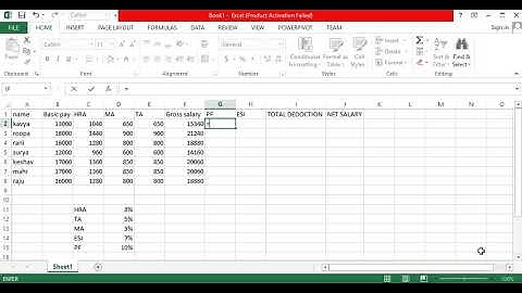 Learn how to prepare a salary sheet || CADD NEST RR NAGAR