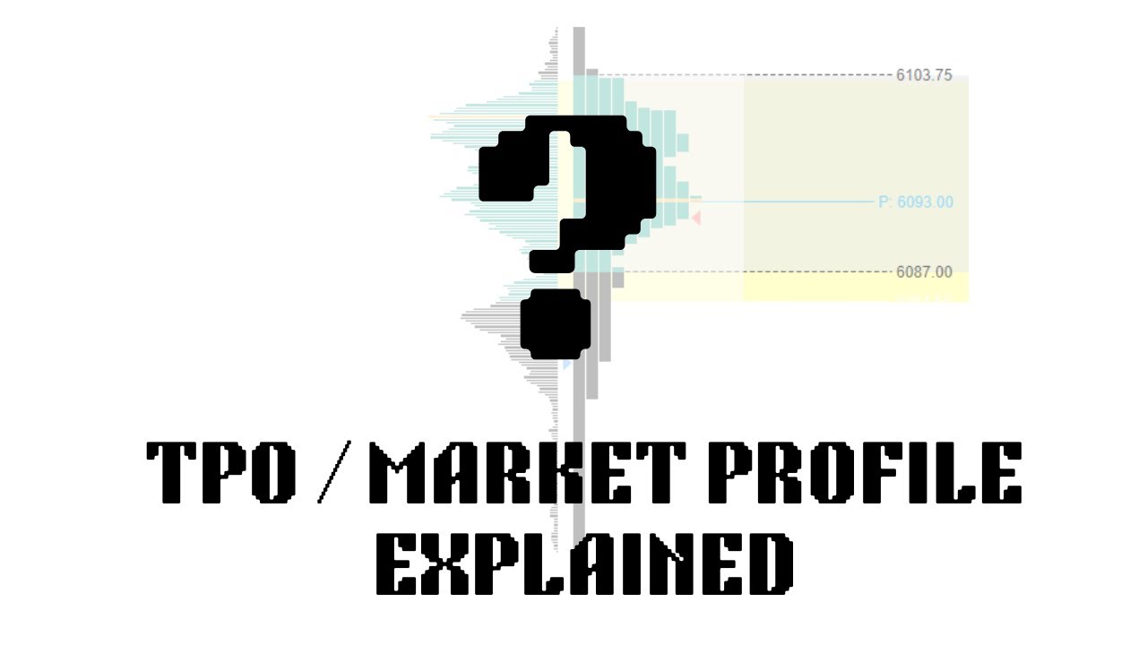 TPO / Market Profile Explained
