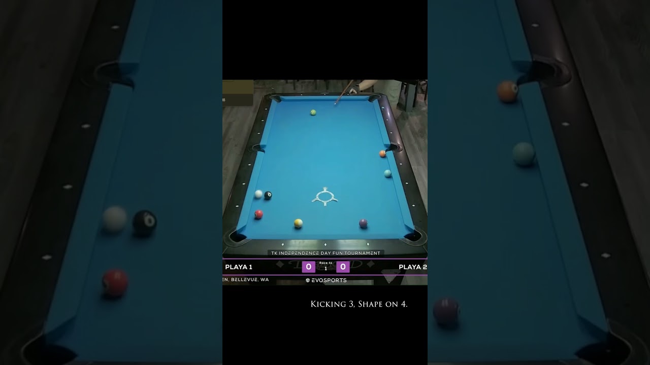 Image of video the Kicking the 3 2