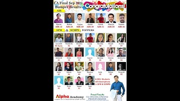 CA Final - Lec 1 - SCMPE Fastrack - Performance Measurement  by CA,CFA(USA),CPA(USA) Praveen Khatod