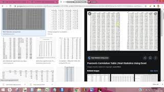 Correlation, path and genetic variability