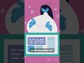 HTML Explained in 60 Seconds (Hindi) #html #coding #frontendcourse #free #frontenddevelopment
