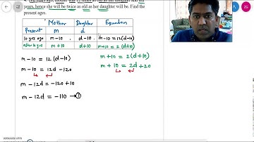 Class 8 | System of Equation - Problem Solving on Age - 3