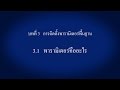 3. การติดตั้งพารามิเตอร์พื้นฐาน　－ พารามิเตอร์คืออะไร　《Your First Inverter (7/18)》