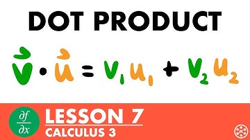 The Dot Product | Calculus 3 Lesson 7 - JK Math