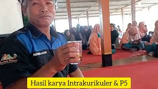 Kkra Kab Mojokerto Hasil Karya