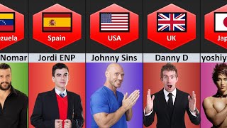 Celebrity P*rn Actor from different countries Profile