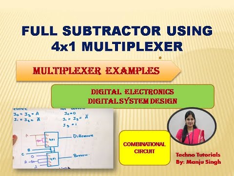 U2L8.6 | Full Subtractor Using Multiplexer | Full Subtractor Using 4:1 MUX | MUX to Full Subtractor
