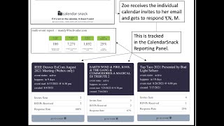2 Minutes With Calendarsnack 81421