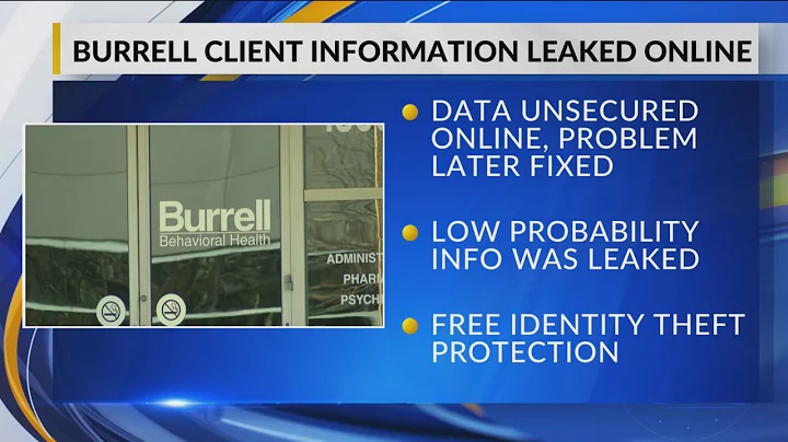 Burrell Behavioral Health notifies clients of an i...