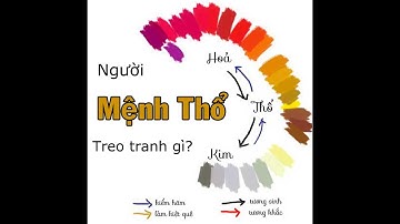 Tranh canvas treo tường cho người mệnh Thổ/ Xưởng tranh canvas Palila
