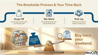 Brookside Laundry in Tulsa, OK | Clean, Reliable Laundromat & Drop-Off Service