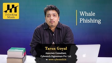 Whale Phishing: Understanding the Advanced Tactics of Targeted Cyber Attacks.