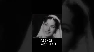 Madhubala Throughout The Years