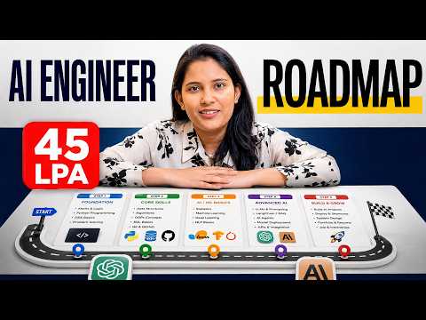 How to Learn Ai Engineering in 2026 | My Step-by-Step Roadmap