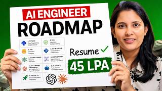 How to Become an AI Engineer in 2026 | Complete Roadmap (0 to 45 LPA)