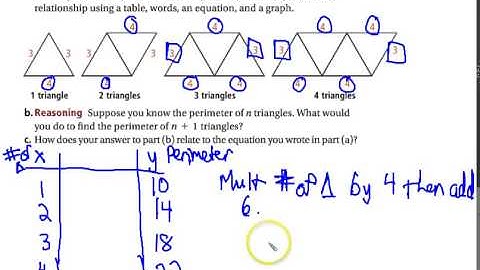 4 2 Patterns and Linear Functions