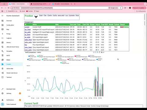 Using Predbat to