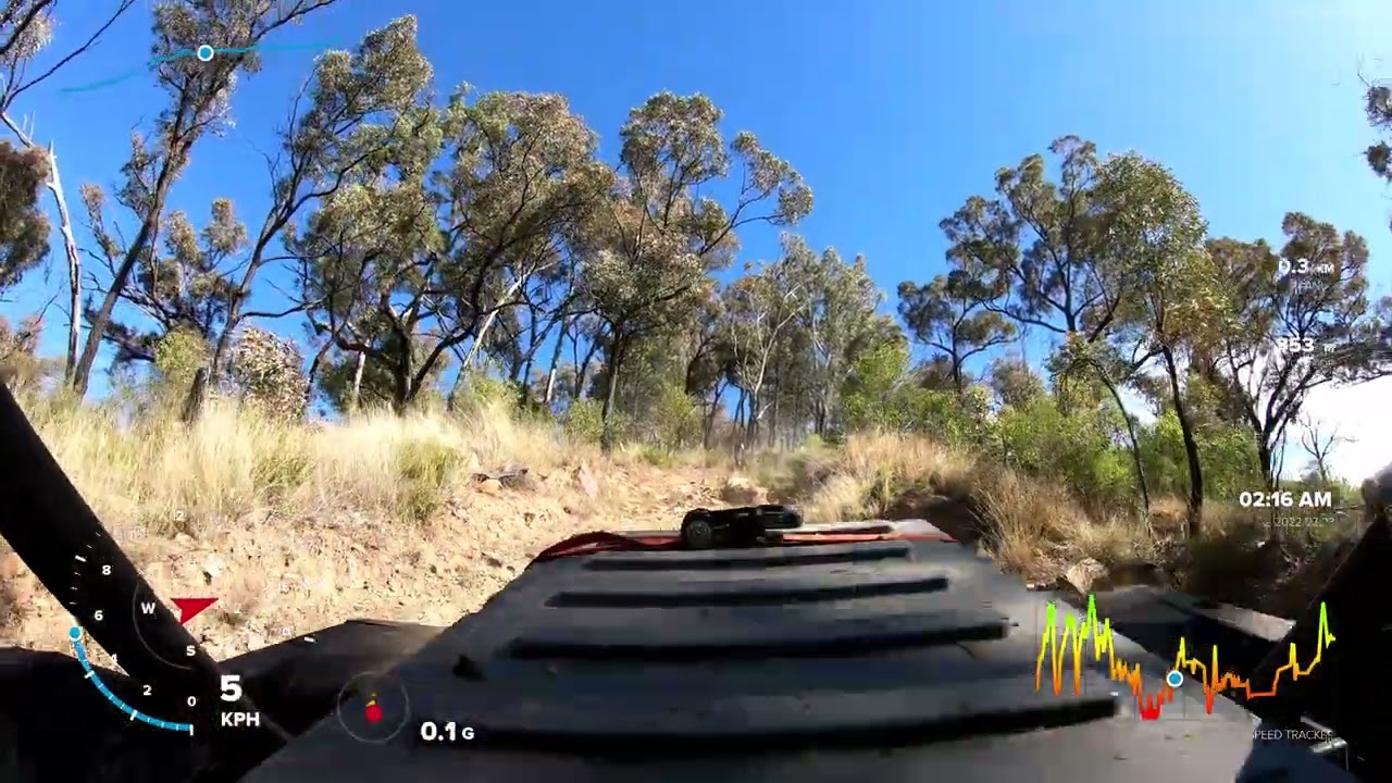 Bike Territory Horsepower Hill Descent Sydney Buggy Crew