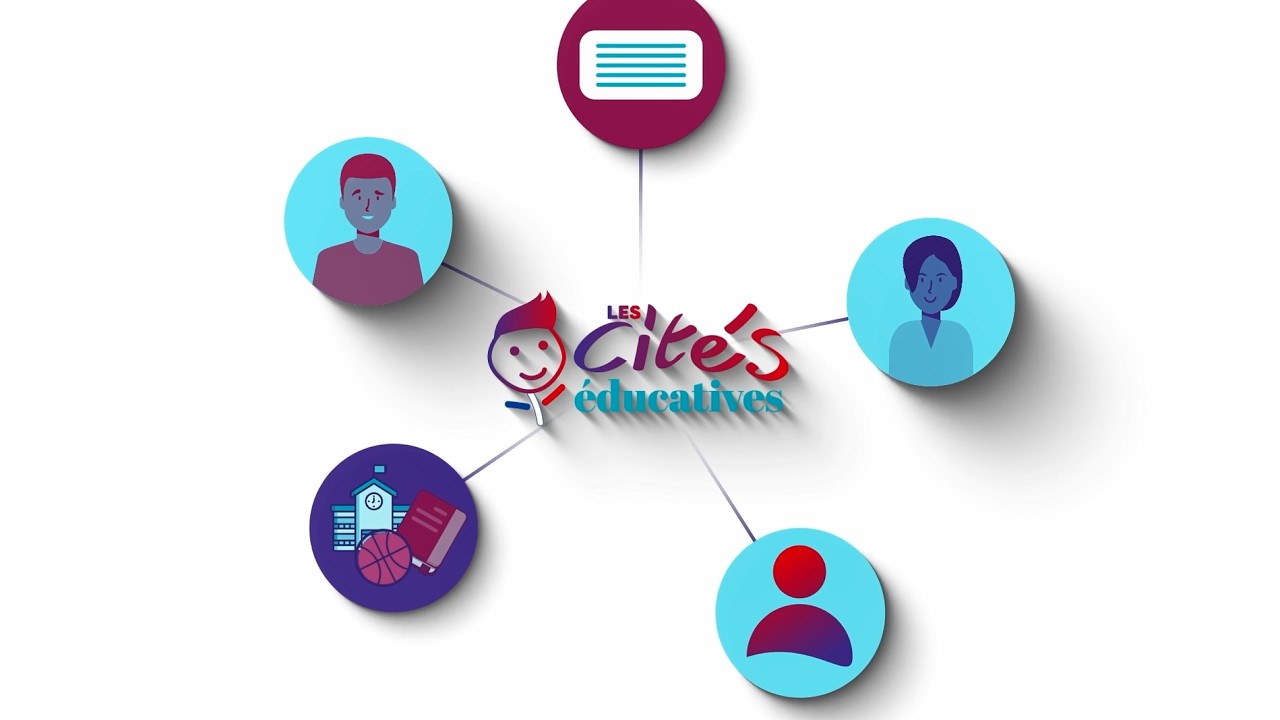 Service de traduction - خدمة الترجمة  (Cité Éducative)