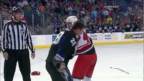 Jay Harrison-Zenon Konopka