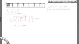 Finding a Winner Using the Instant Runoff Voting Method