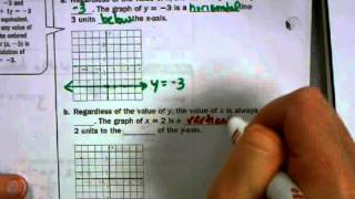 4 2 Graph With Table Notes Part2