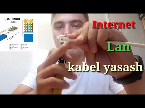 Video: Kabel Qanday Yasalgan