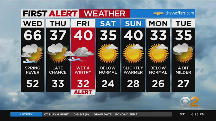 First Alert Forecast: CBS2 2/22 Evening Weather at 6PM