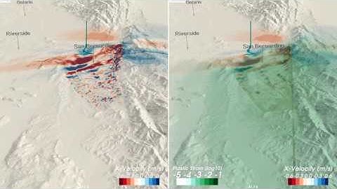 Magnitude 7.7 Earthquake Simulation on the San Andreas Fault
