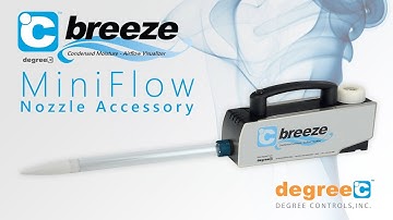 °C Breeze Airflow Pattern Visualizer – MiniFlow Nozzle Accessory
