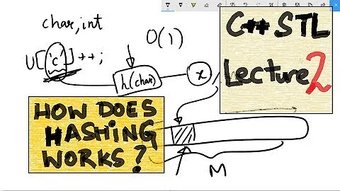 C++ STL: unordered_map v/s map, hashing, binary search trees | Lecture 2