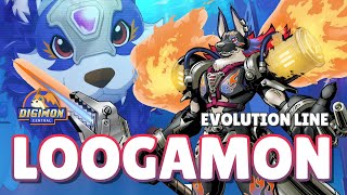 Loogamon Evolution Line