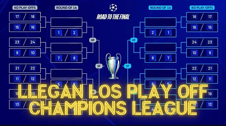 Llega el SORTEO de la fase eliminatoria de la CHAMPIONS: recordamos el nuevo formato