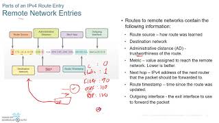 ET1503 Chapter 3 Slides 18 to 21