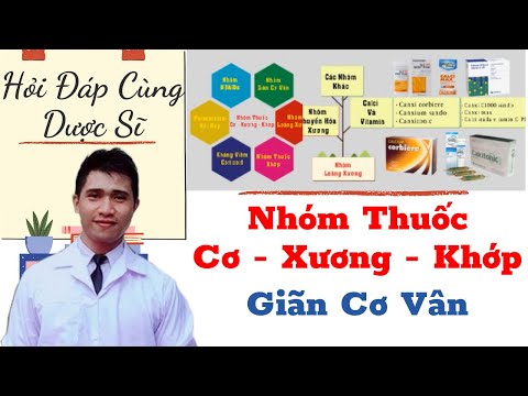 Video: Baclofen có phải là thuốc giãn cơ mạnh không?