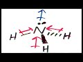 Understanding Polar and Non-Polar Molecules