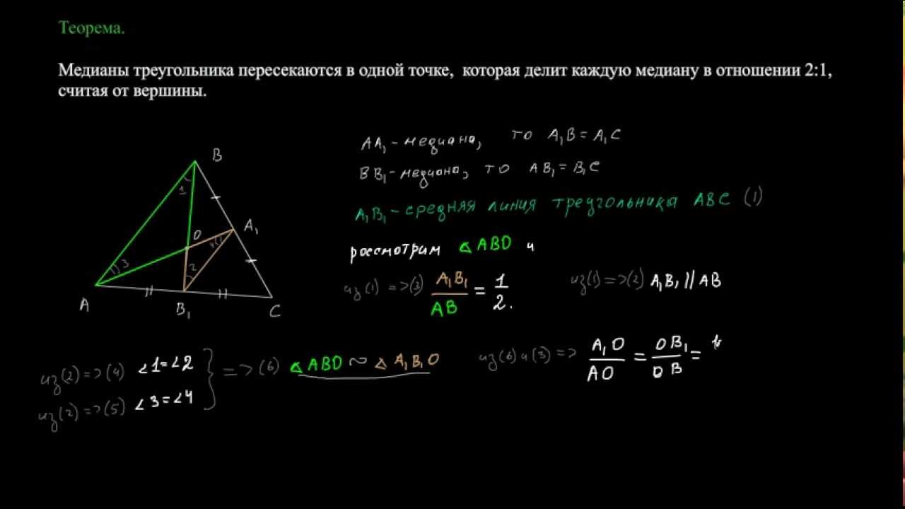 Биссектрисы пересекаются в одной точке доказательство