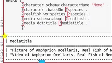 [SWDESIGN] Disney Fish Meet The Semantic Web