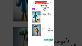 Day 41 Apostrophe rule 1💯🔥 | How to use apostrophe #apostrophe #shortsfeed #education #spokenenglish