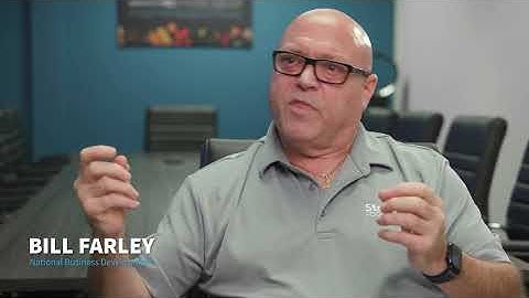 Benchmarking Built Around You