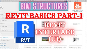 REVIT User Interface UI (Part-I) | Getting Started with REVIT